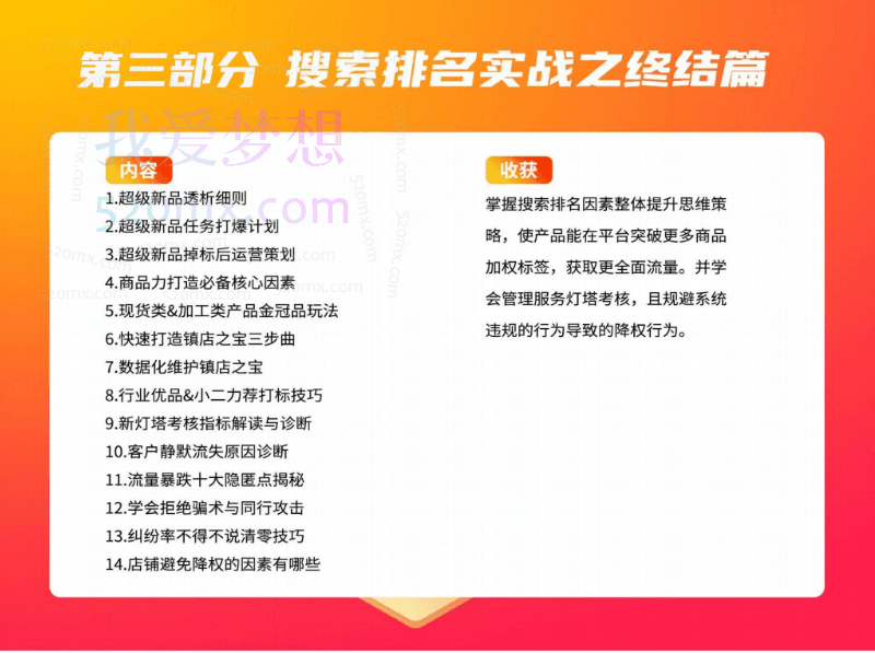 美迪电商阿里巴巴推广实战班-24年07月17双师，从0开始学习，带店实操，千万级店铺操盘老师授课，只教实用的技巧!