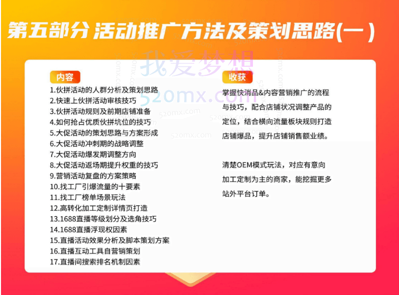 美迪电商阿里巴巴推广实战班-24年07月17双师，从0开始学习，带店实操，千万级店铺操盘老师授课，只教实用的技巧!