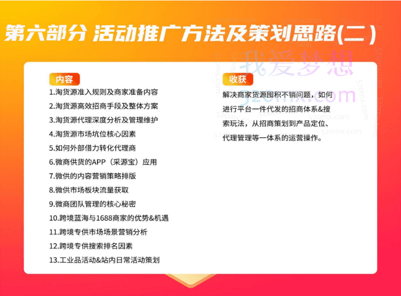 美迪电商阿里巴巴推广实战班-24年07月17双师，从0开始学习，带店实操，千万级店铺操盘老师授课，只教实用的技巧!