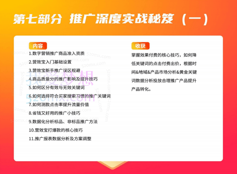 美迪电商阿里巴巴推广实战班-24年07月17双师，从0开始学习，带店实操，千万级店铺操盘老师授课，只教实用的技巧!