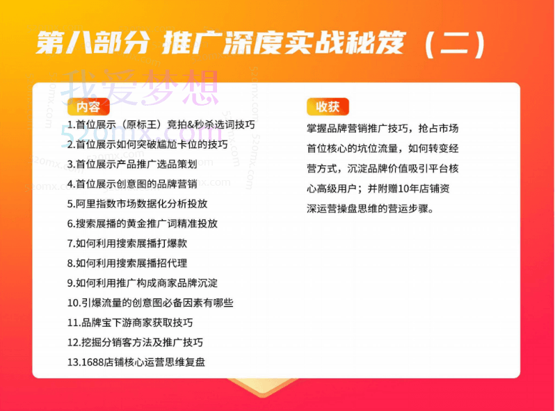 美迪电商阿里巴巴推广实战班-24年07月17双师,从0开始学习,带店实操,千万级店铺操盘老师授课,只教实用的技巧!