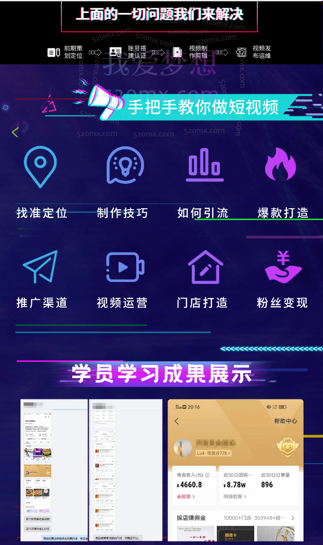 做抖音百万粉大号|社交电商新媒体自媒体网赚短视频