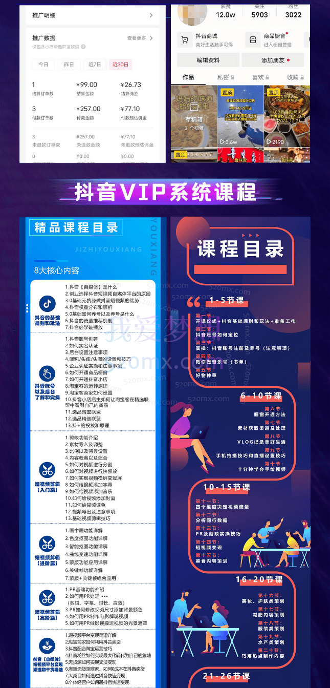 做抖音百万粉大号|社交电商新媒体自媒体网赚短视频