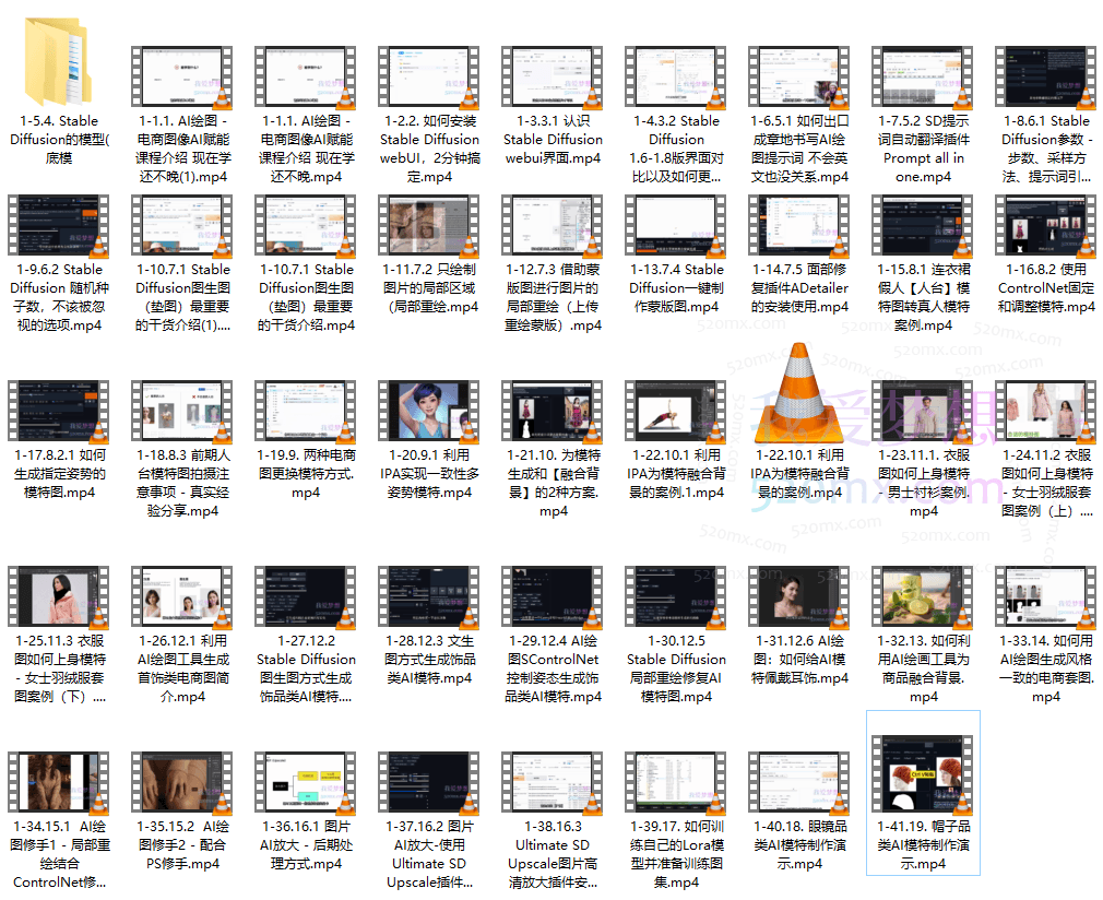 人工智能SD电商图实战
