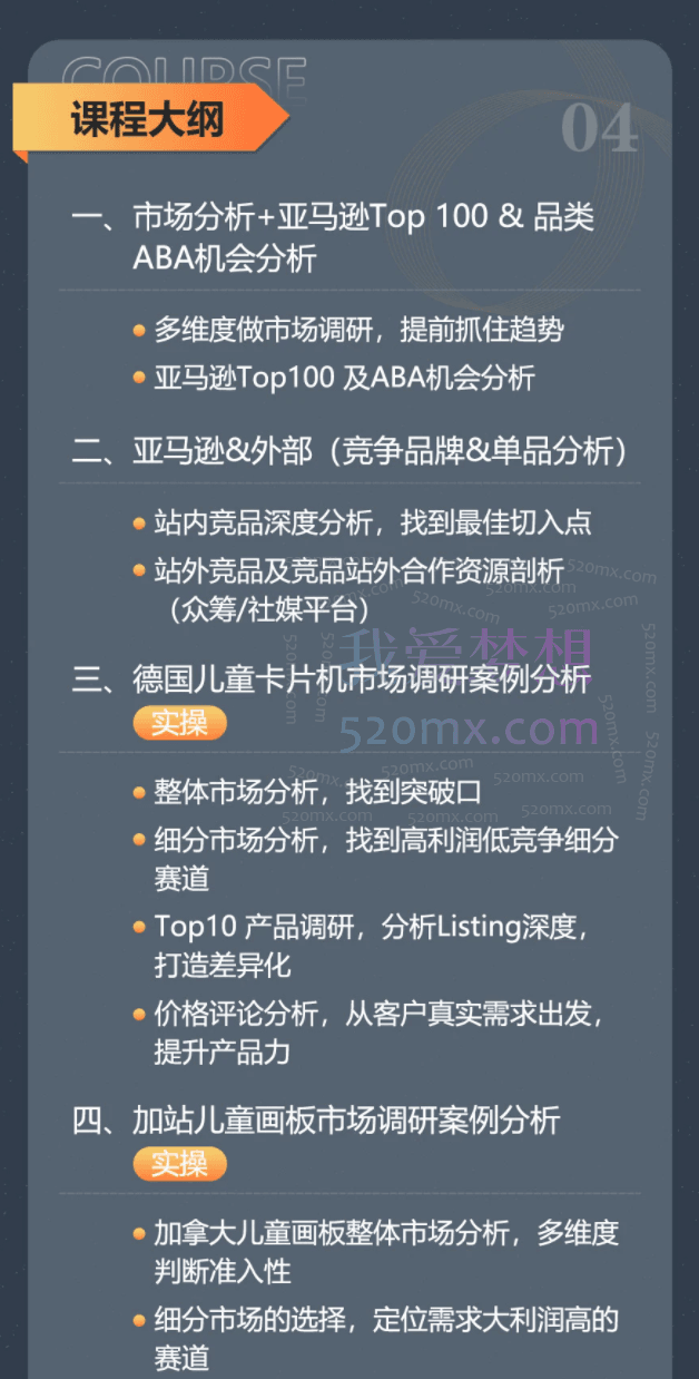 用量化模型做亚马逊市场调研,从数据出发,更高效更准确做判断,极大提高产品开发成功率。