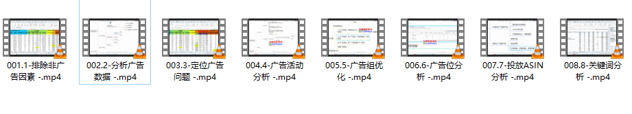 亚马逊广告数据拆解分析，分析框架、层级优化、打法技巧
