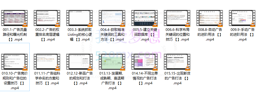 亚马逊运营必备:从广告核心底层逻辑出发,精准发力打造爆款链接!