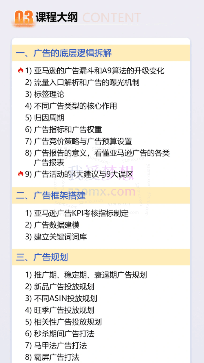 亚马逊高效广告打法及数据优化，亚马逊高效广告打法及数据优化