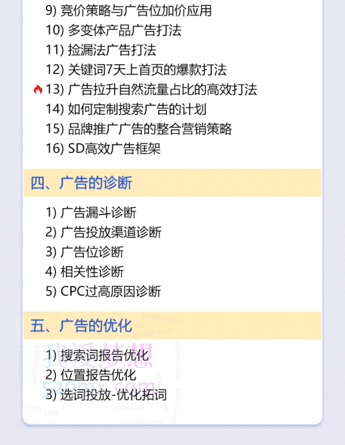 亚马逊高效广告打法及数据优化,亚马逊高效广告打法及数据优化