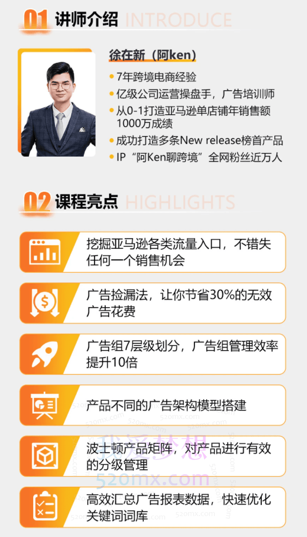 亚马逊PPC广告投放优化,透析广告核心逻辑,合理把握推广节奏;SP/SD/SB高效组合打法,关键词首页产品霸屏