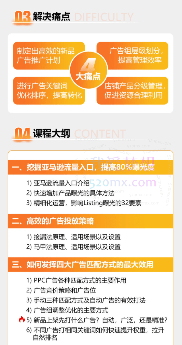 亚马逊PPC广告投放优化,透析广告核心逻辑,合理把握推广节奏;SP/SD/SB高效组合打法,关键词首页产品霸屏
