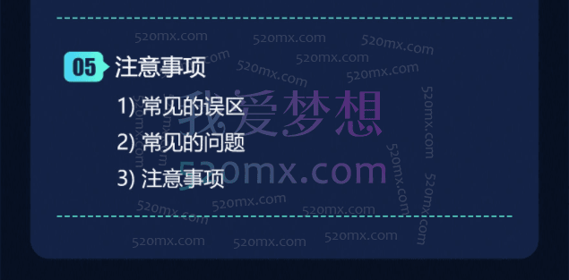 亚马逊广告富豪打法-实现快速关键词上首页