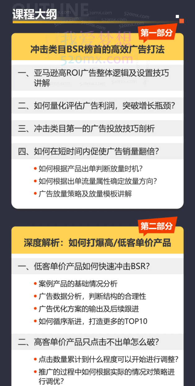 亚马逊流量增长-老品广告放量增效打法