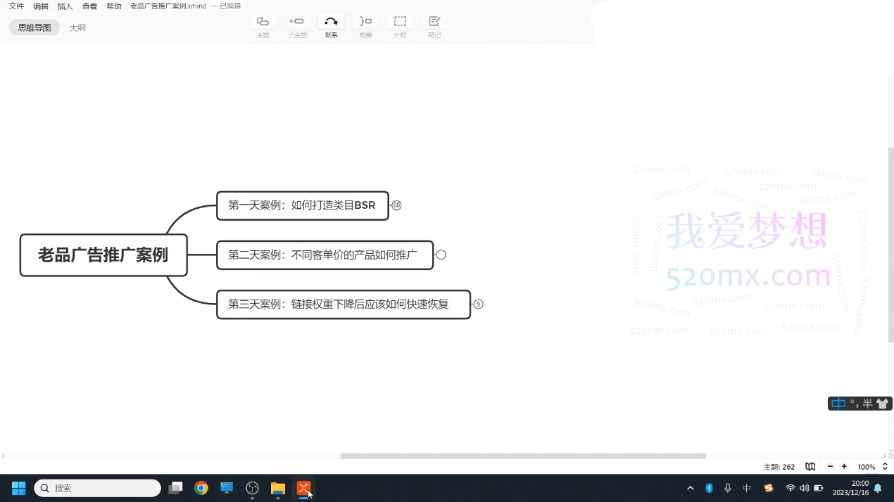 亚马逊流量增长-老品广告放量增效打法