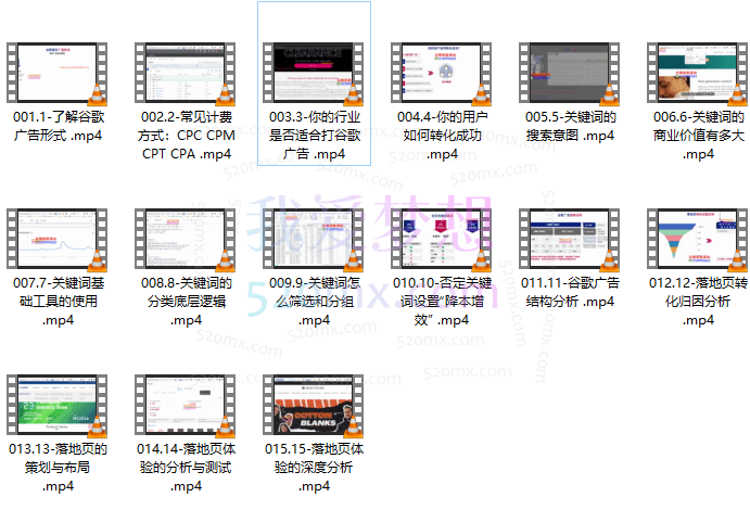 Google Ads基础入门保姆级教程，广告篇、关键词、用户篇