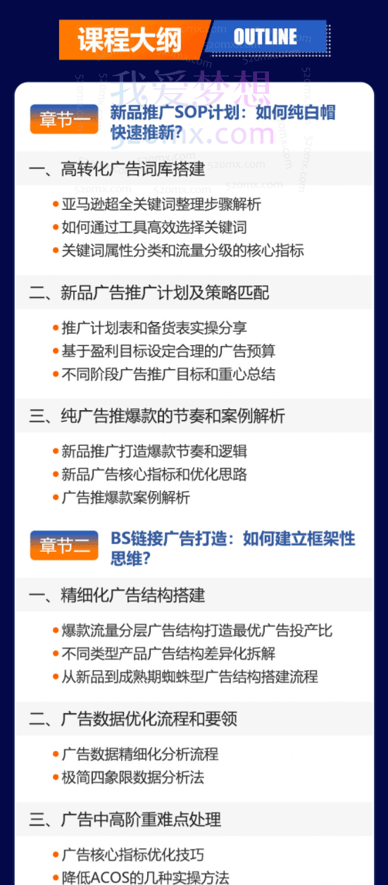 亚马逊爆款广告特训班，快速掌握亚马逊关键词库搭建方法