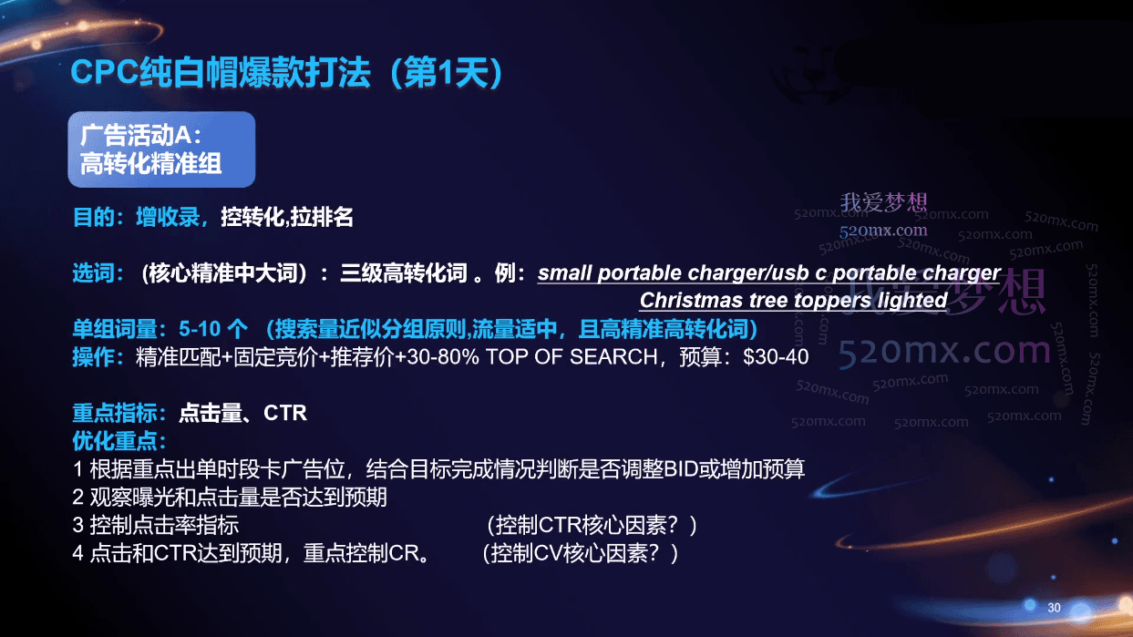 亚马逊爆款广告特训班,快速掌握亚马逊关键词库搭建方法