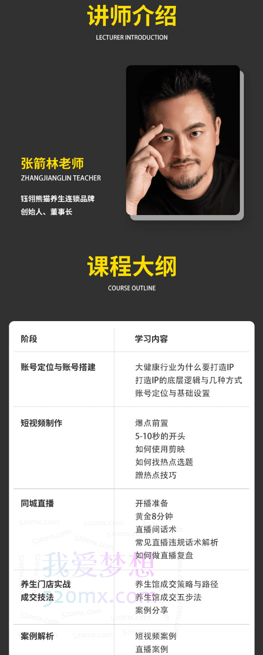 钰翎熊猫养生馆:养生门店个人IP流量打造