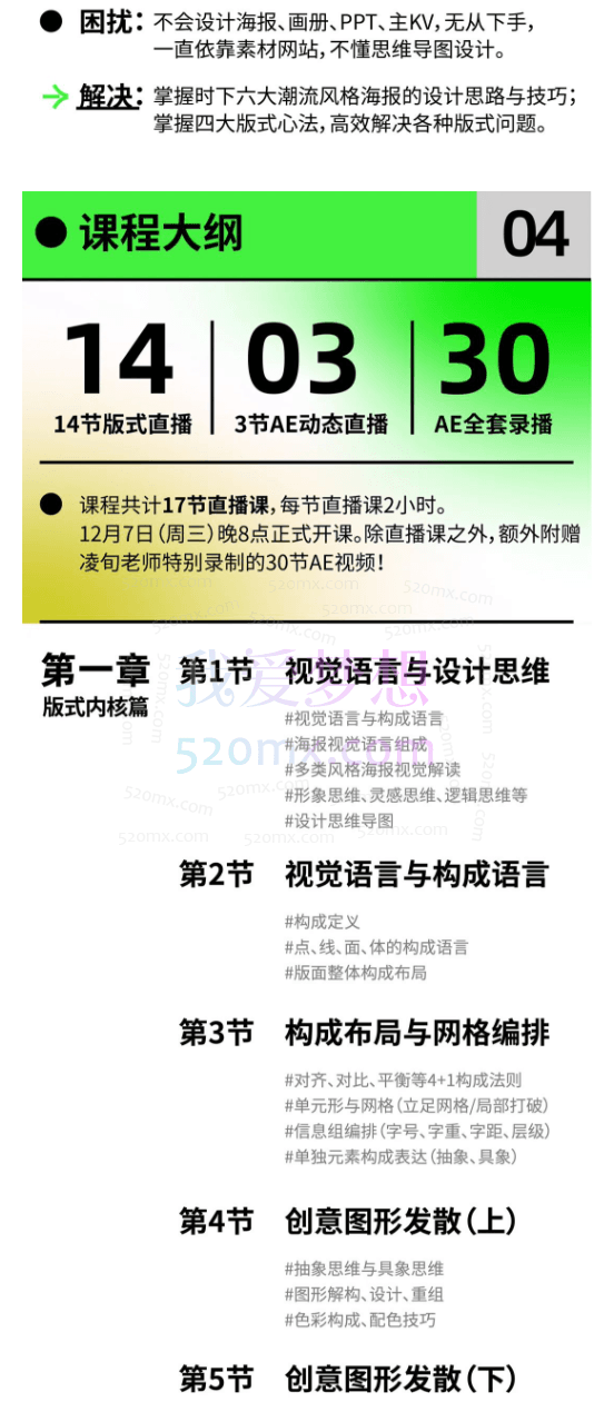 卢帅设计学院:卢帅版式+动态进阶班第6期(板式+动态双料学习含资料)