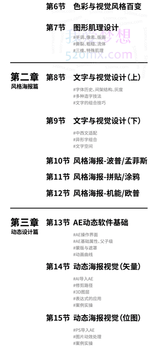 卢帅设计学院:卢帅版式+动态进阶班第6期(板式+动态双料学习含资料)