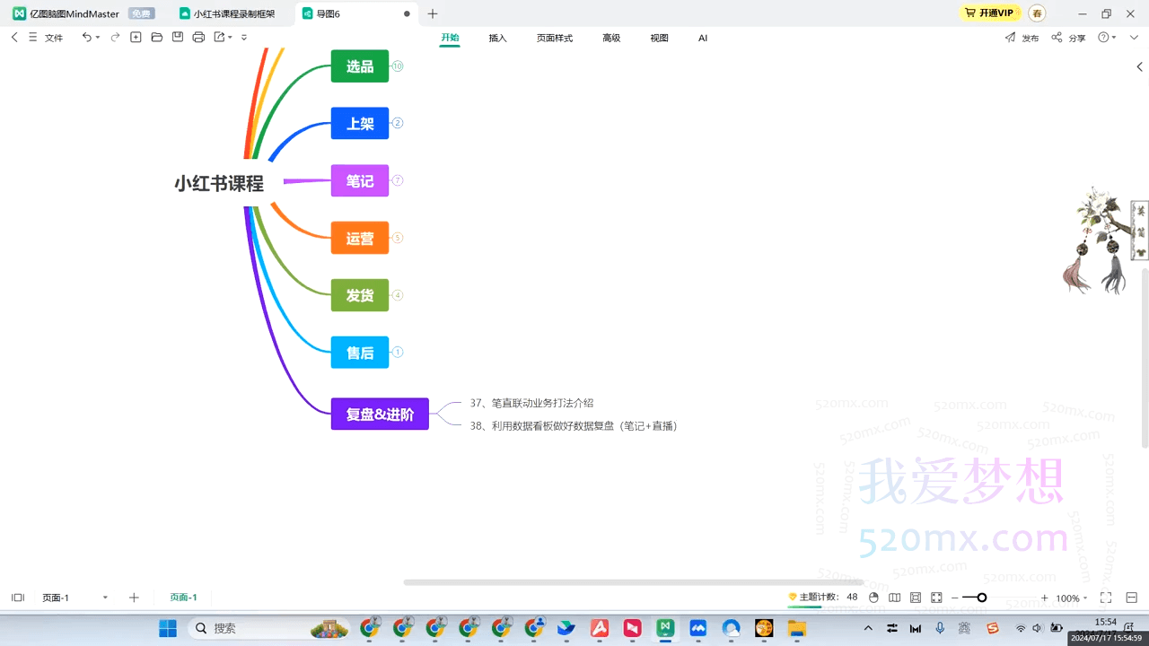 余文小红书电商小白入门课