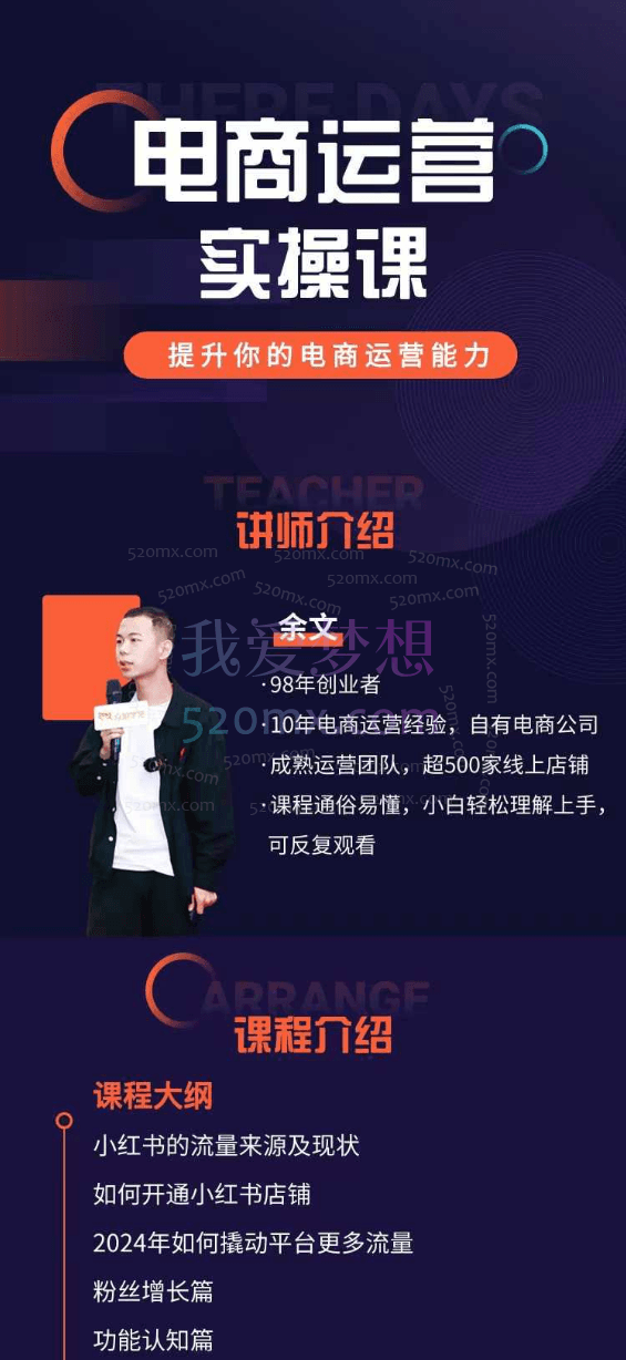 余文小红书电商小白入门课