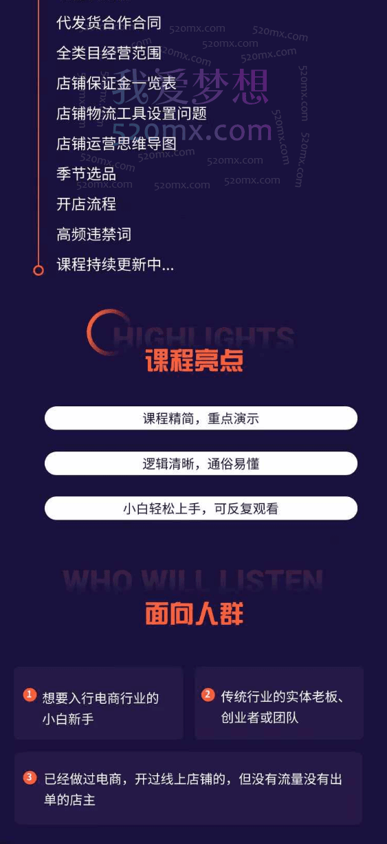 余文小红书电商小白入门课