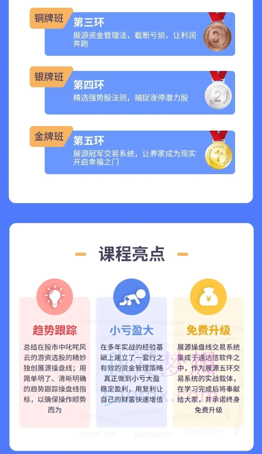 展源五环交易系统
