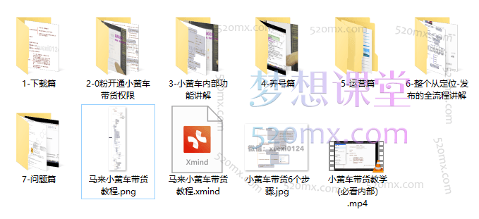 kiko带你玩tk:Tiktok陪跑小黄车带货视频教程