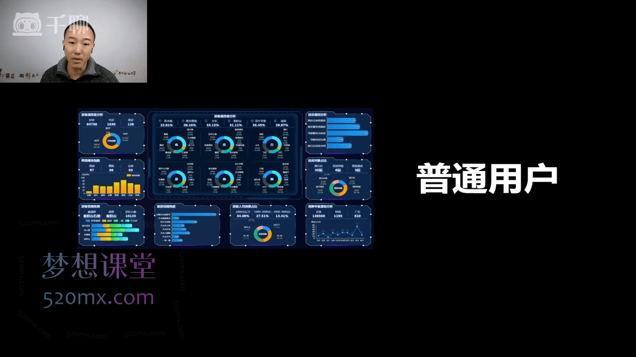 阿橘老师自媒体底层逻辑录播课