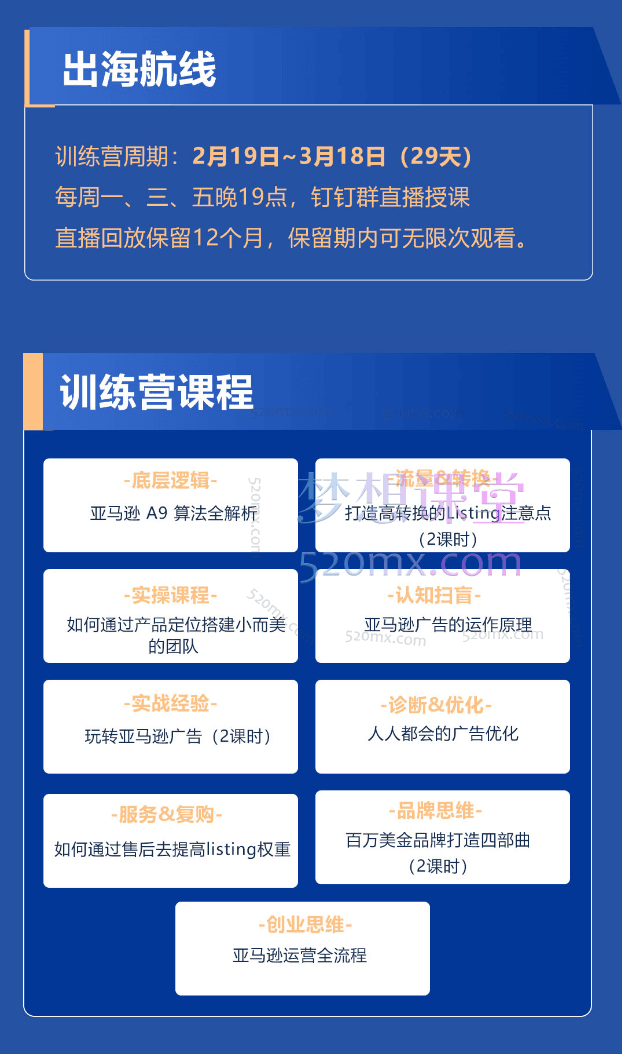 2024顾小北优联荟亚马逊高阶训练营第九期