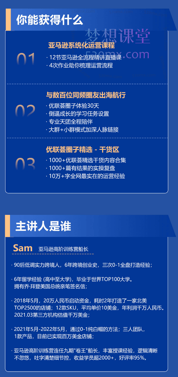 2024顾小北优联荟亚马逊高阶训练营第九期