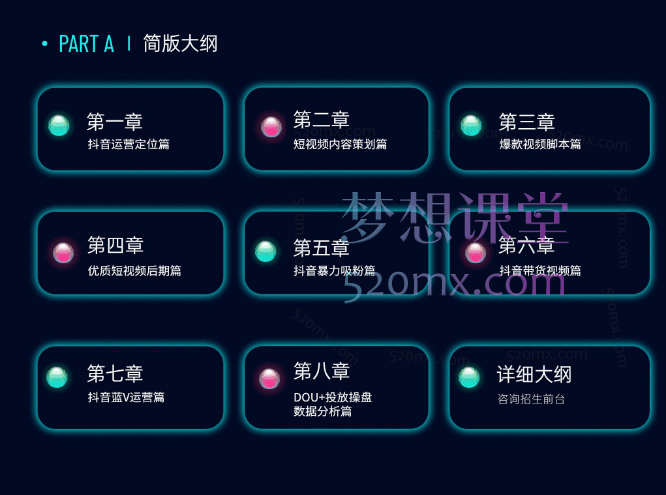 美迪电商：抖音短视频运营班-24年07月12日（双师）