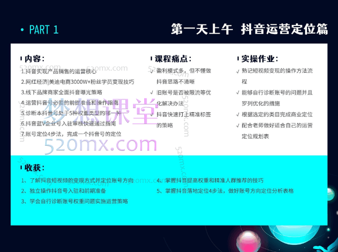 美迪电商：抖音短视频运营班-24年07月12日（双师）