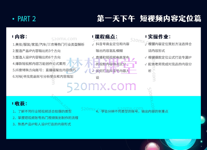美迪电商：抖音短视频运营班-24年07月12日（双师）