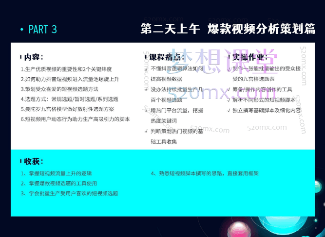 美迪电商：抖音短视频运营班-24年07月12日（双师）