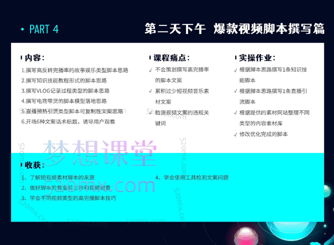 美迪电商：抖音短视频运营班-24年07月12日（双师）