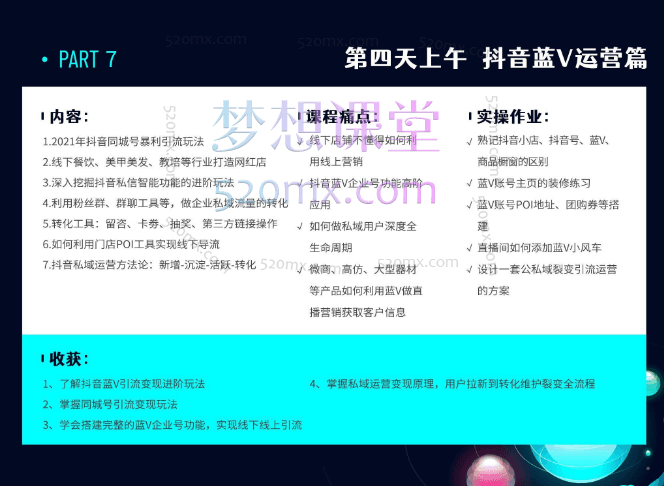 美迪电商：抖音短视频运营班-24年07月12日（双师）