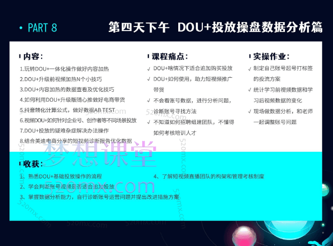美迪电商：抖音短视频运营班-24年07月12日（双师）