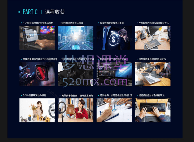 美迪电商：抖音短视频运营班-24年07月12日（双师）