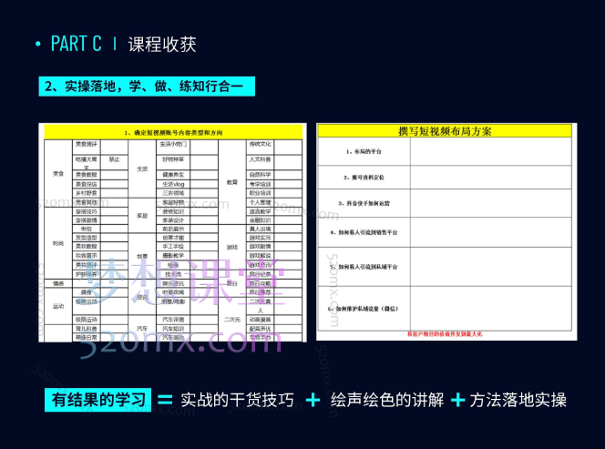 美迪电商：抖音短视频运营班-24年07月12日（双师）