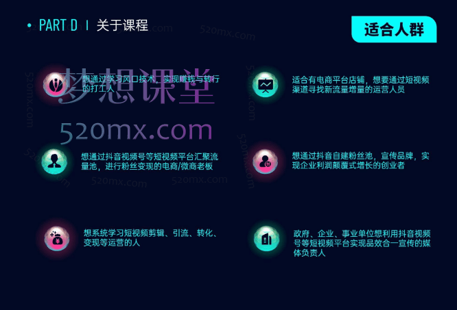 美迪电商：抖音短视频运营班-24年07月12日（双师）