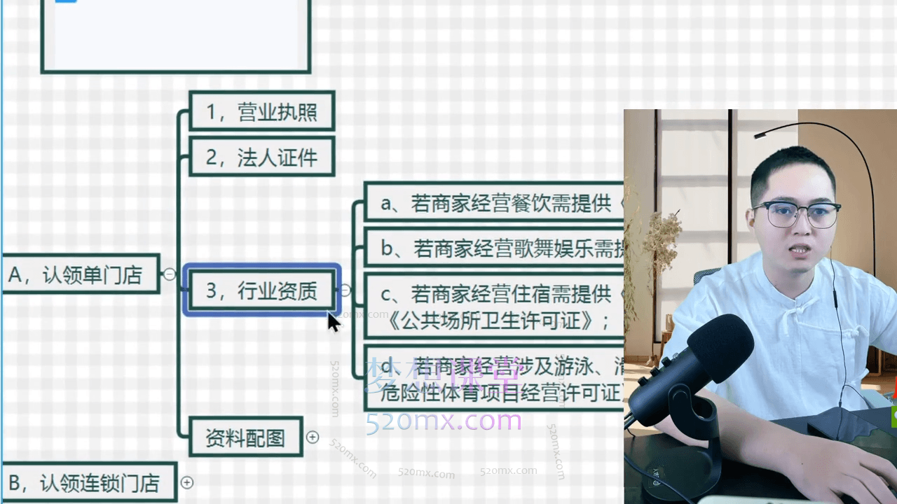 同城生活商家自运营班,抖音来客运营秘籍:从入驻到精通的 34 堂课