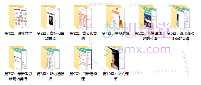 高途学院【辉说英语】英语听说一站式提升训练营第五期【完整版】