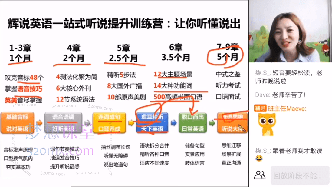 高途学院【辉说英语】英语听说一站式提升训练营第五期【完整版】