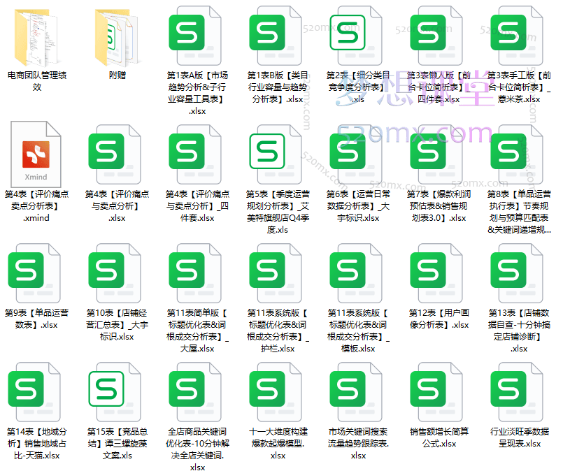 谭三淘宝搜索爆款打造系列课程