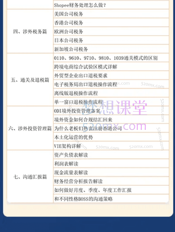 多米跨境财税:跨境电商财务经理养成计划(社群陪伴成长营)