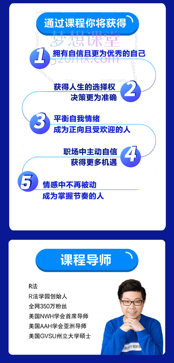 R法学园动能自信力觉醒 | 自卑者必修课（共36课时），学会动能自信力，掌控人生主动权，开启开挂人生