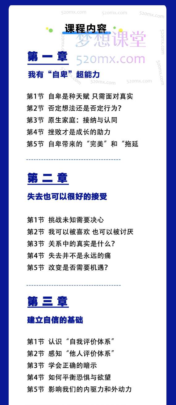 R法学园动能自信力觉醒 | 自卑者必修课（共36课时），学会动能自信力，掌控人生主动权，开启开挂人生