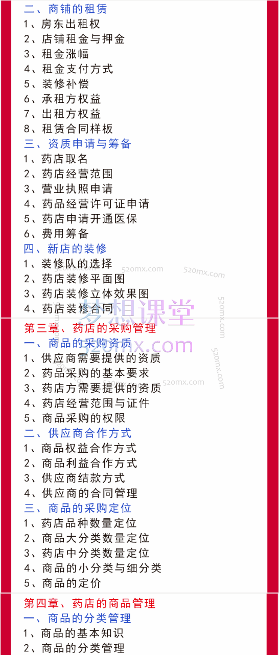 张云鹏药店新店开业商圈打造，想开一家赚钱的药店，过来看。